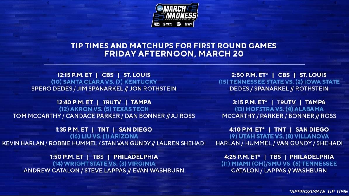 March Madness Tip times